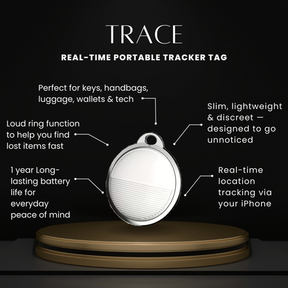 Quick Click Smart GPS Tracker™
