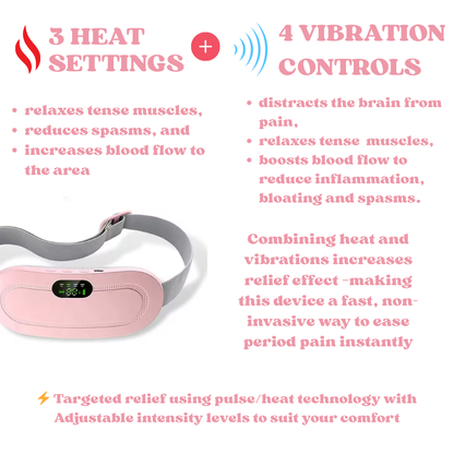 FloRelief™ Smart Cramp Relief Belt